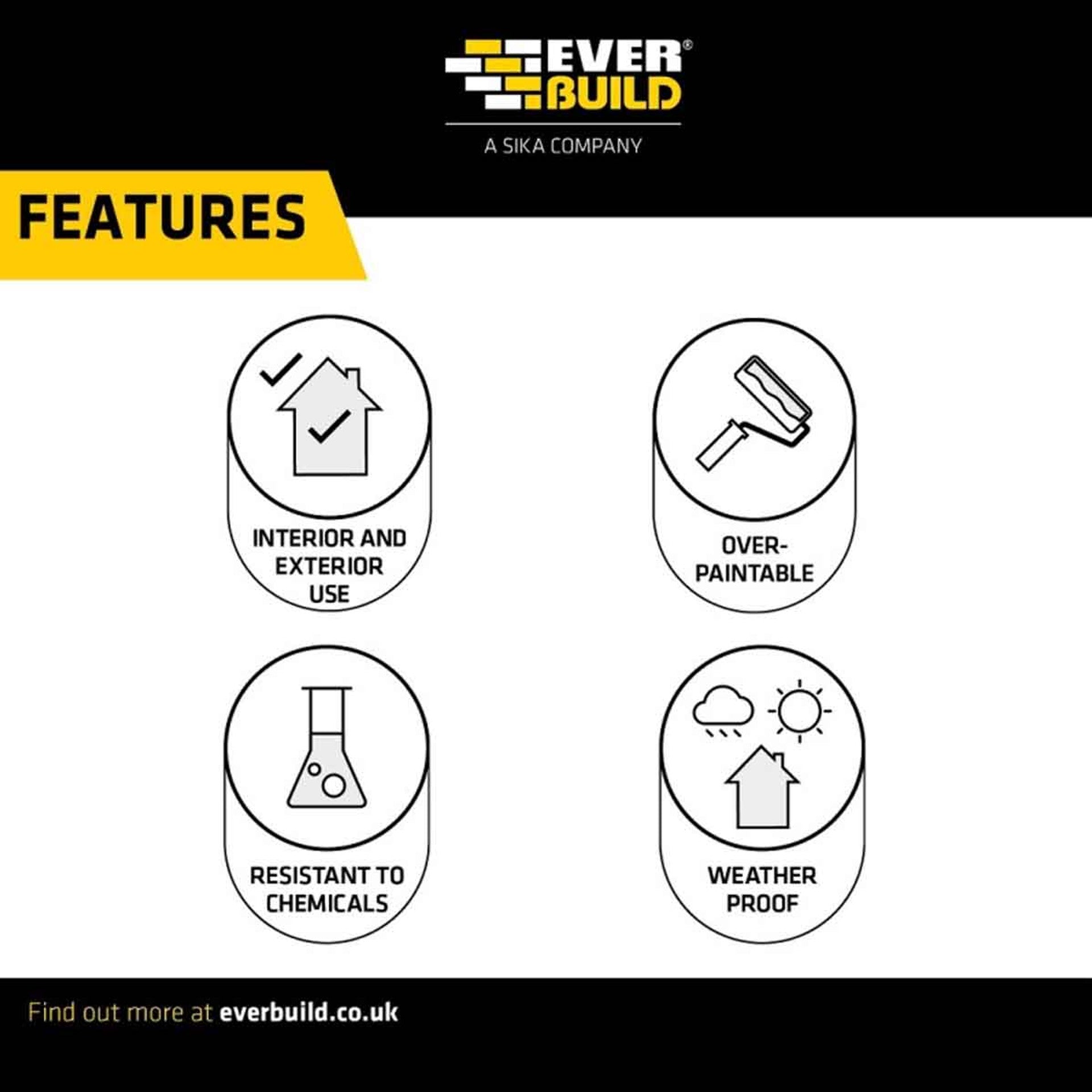 Everbuild Sika Multi Stick MS 350ml White (12 Pack)