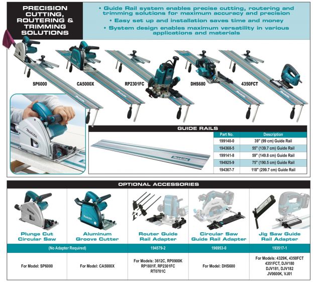 Makita 199141-8 1.5m Guide Rail For Use With SP6000 / DSP600 / HS6601 Saws